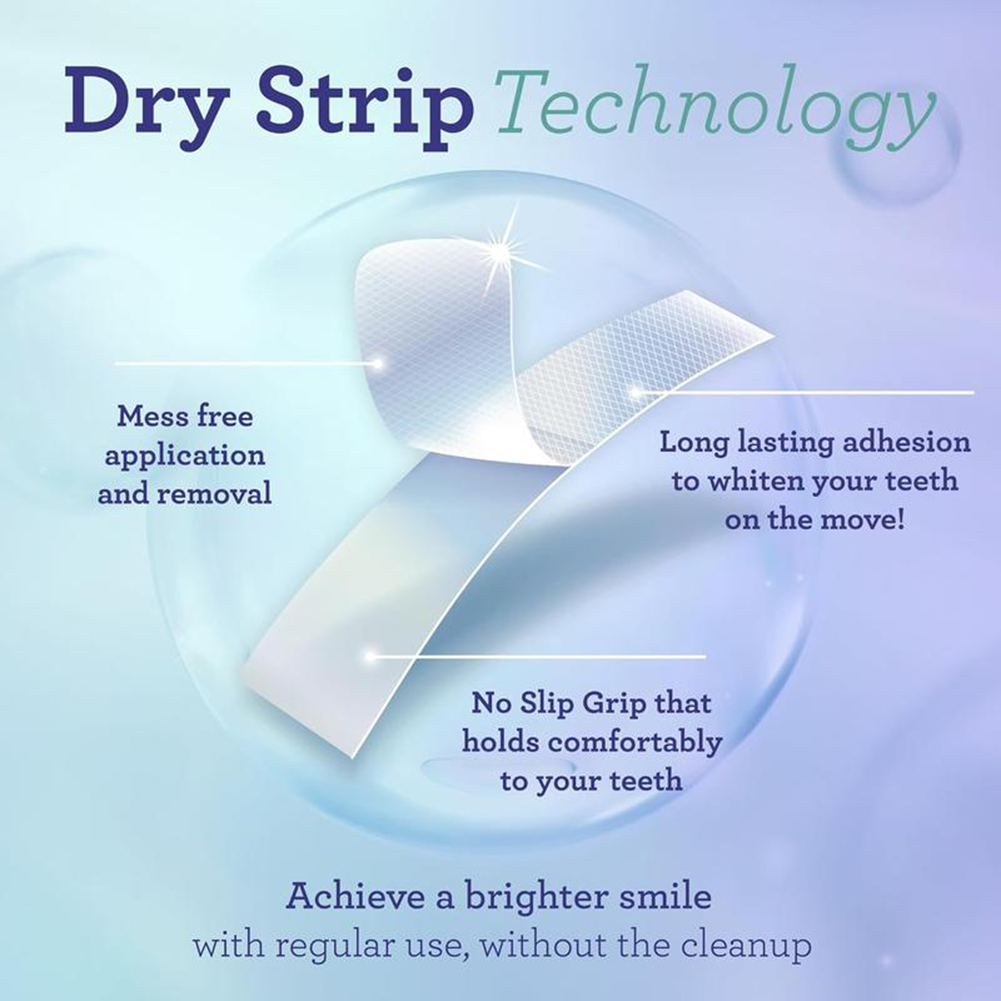 14pcs/caixa Fitas Clareadoras  - Teeth Whitening Serum avaliação e preço