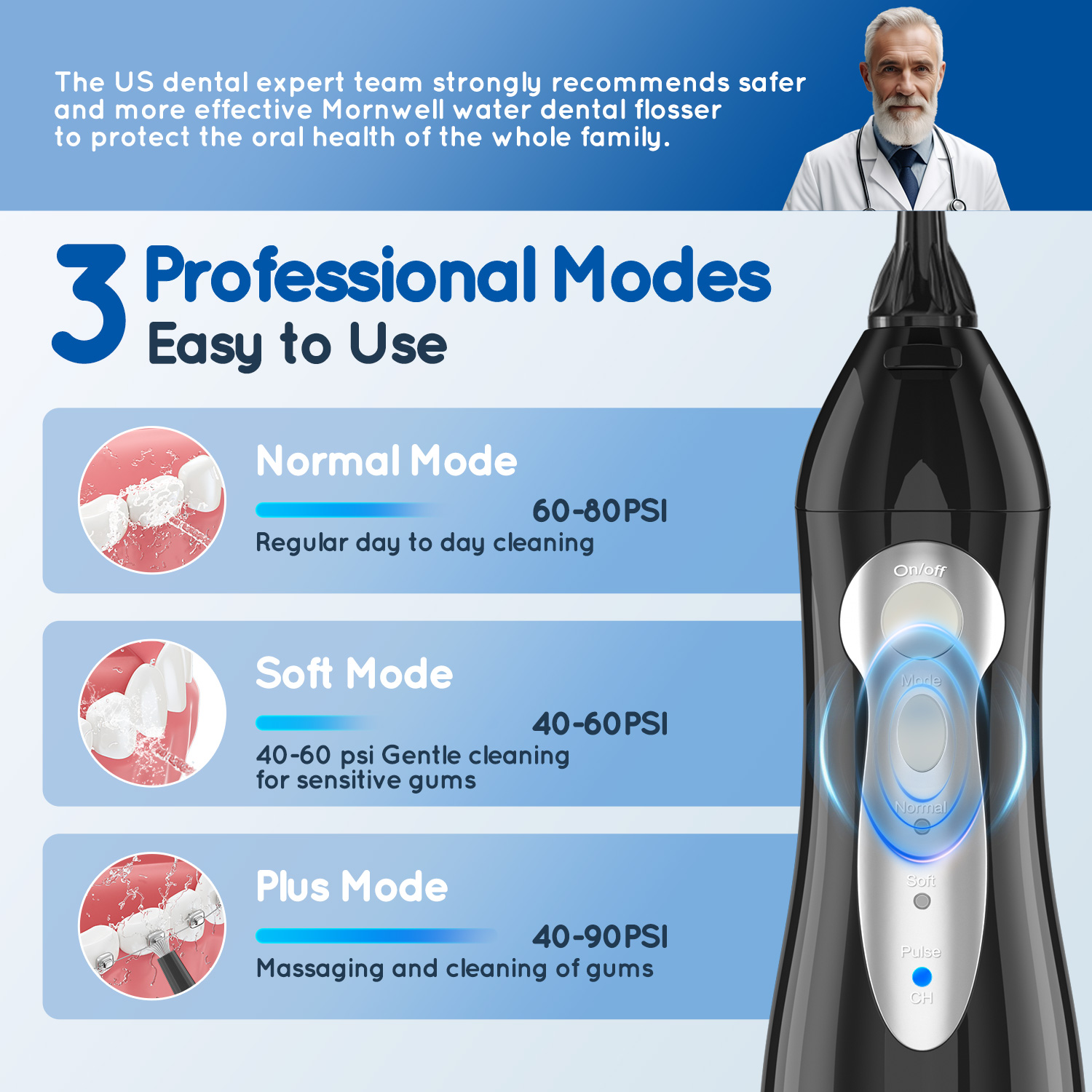 Irrigador Bucal Portátil para  - Teeth Whitening With Braces avaliação e preço