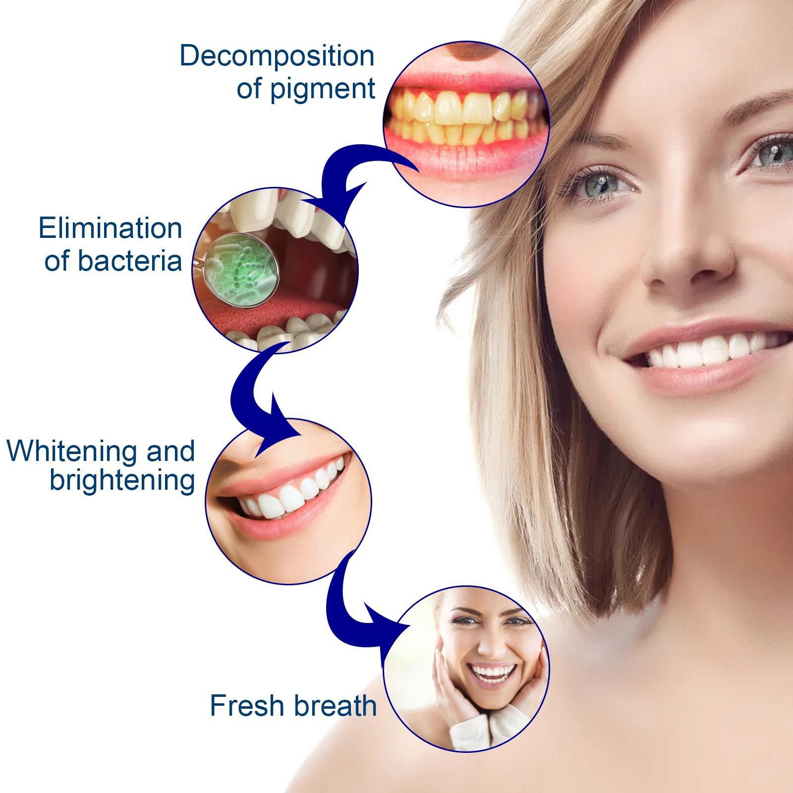 Soro de clareamento dental, re - Teeth Whitening Serum avaliação e preço